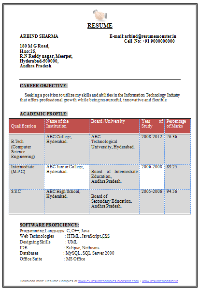 Sample resume format for freshers computer engineers